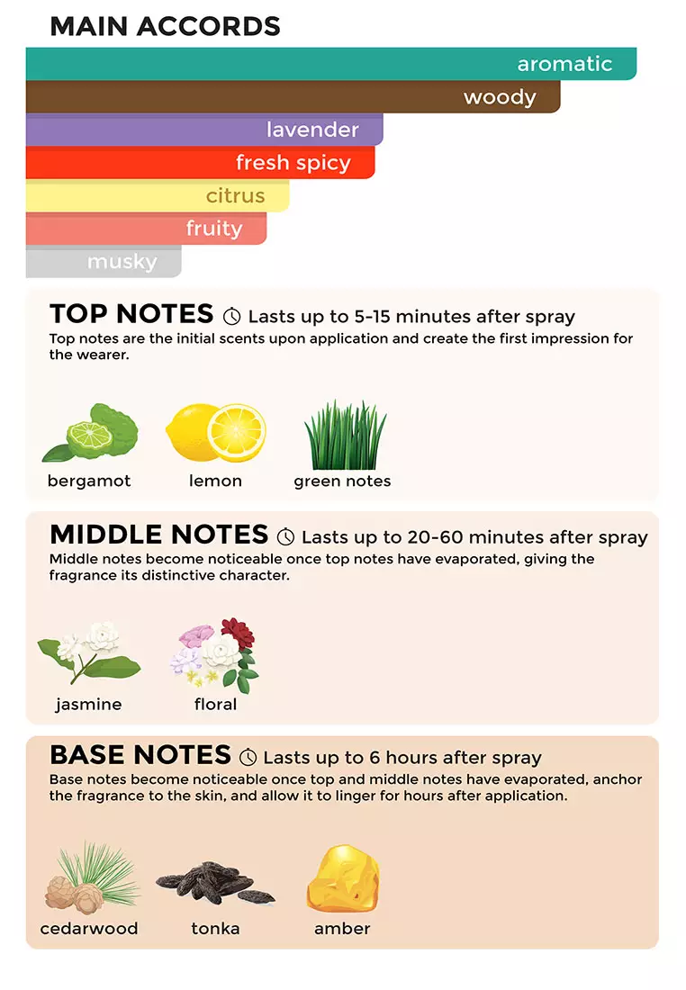 Deep Blue Atlantic Gray Deo Body Spray For Men 100ml