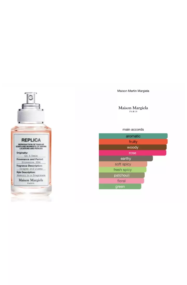 Maison Margiela Replica On A Date Unisex EDT - 100 ML (Parfum Unisex)
