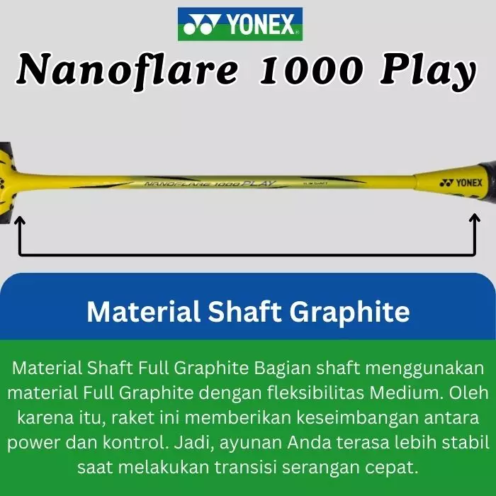 Raket Badminton Yonex Nanoflare 1000 Play GRATIS Senar dan Tas Yonex Original