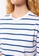 LC WAIKIKI blue Crew Neck Striped Short Sleeve Cotton Women's T-Shirt 19043AA4A13DCFGS_3