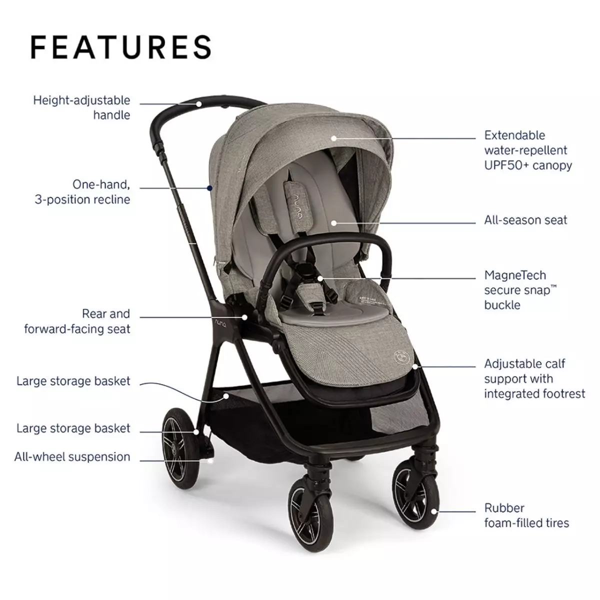 Nuna Complete Triv™ Next Stroller Bmw Collection Graphene With Cari™ Aire Carry Cot Pine - Kereta Dorong Bayi