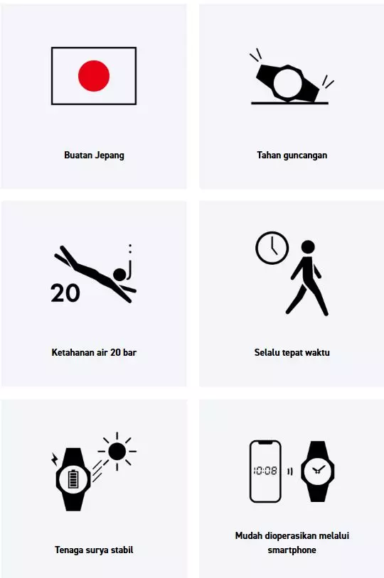 G-SHOCK Men GMC-B2100AD-1A Full Stainless steel Silver