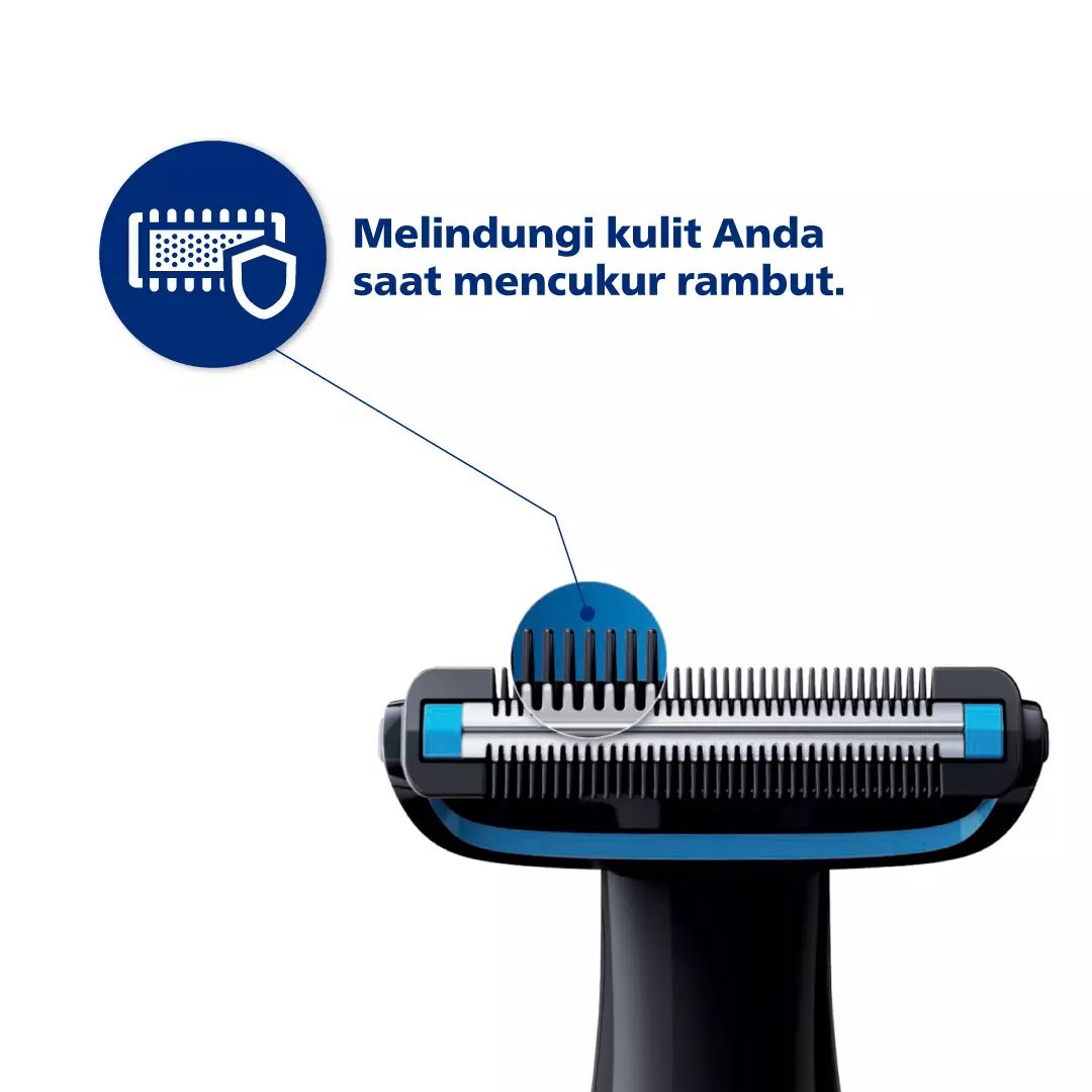 Philips Couple Set- Hair Dryer BHD300/10 + Bodygroomer BG1024/16