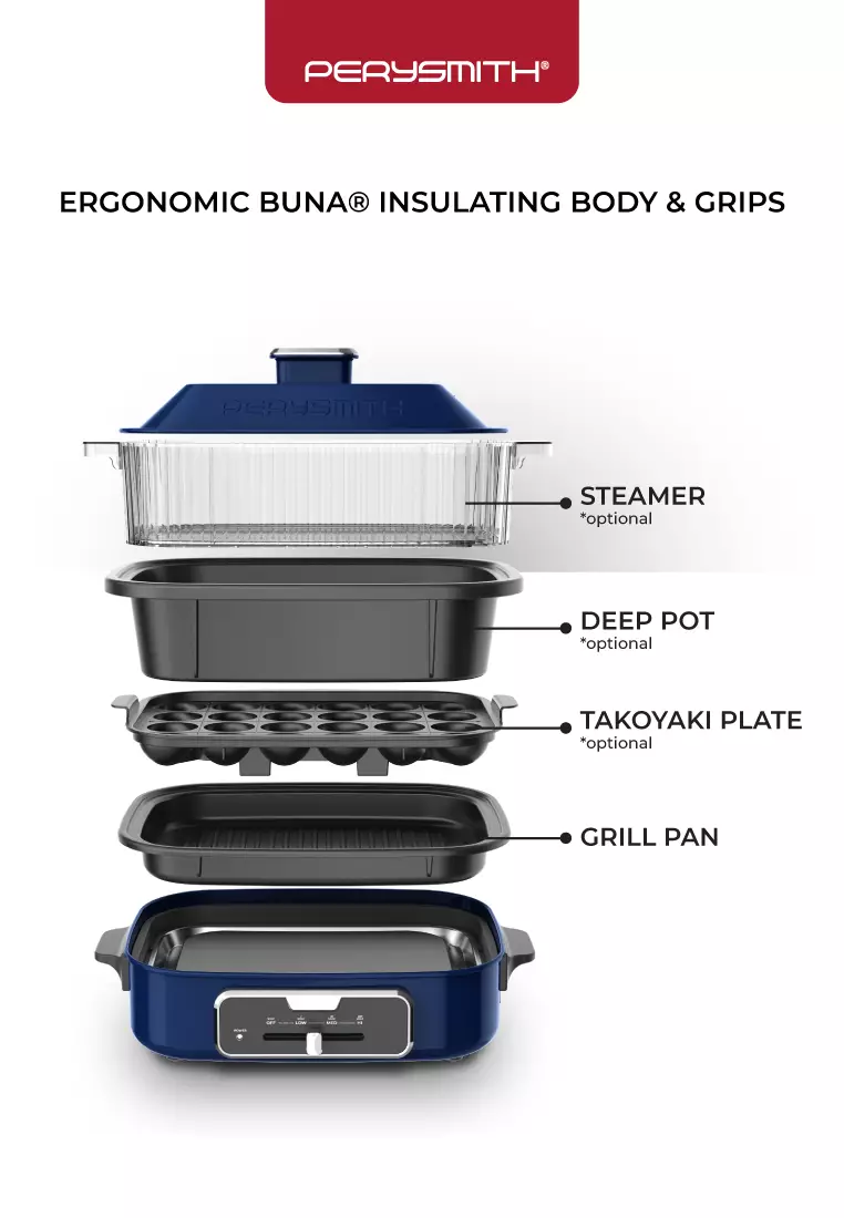 Buy PerySmith PerySmith AllInOne Multi Cooker Retro Series RT1000