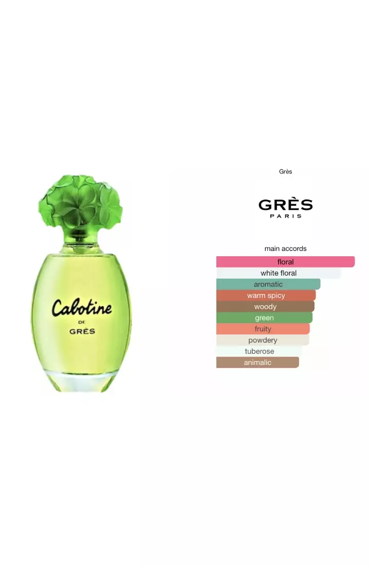 Cabotine Gres Woman - 100 ML (Parfum Wanita)