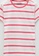 LC Waikiki pink Striped Cotton Girls T-Shirt 1D460KAC986EFDGS_3