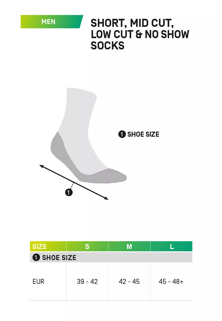 The Core Run Compression Socks 5.0 Mid Cut Men (Pair)