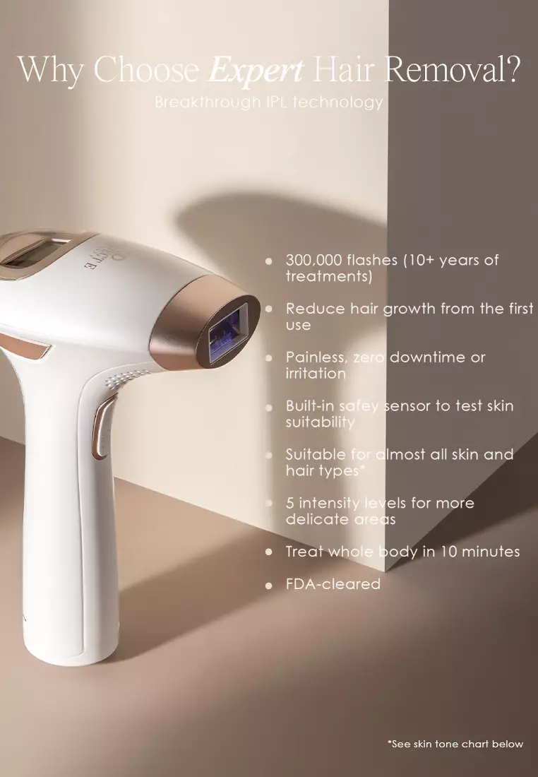 SmoothPro+ | IPL Hair Removal Device