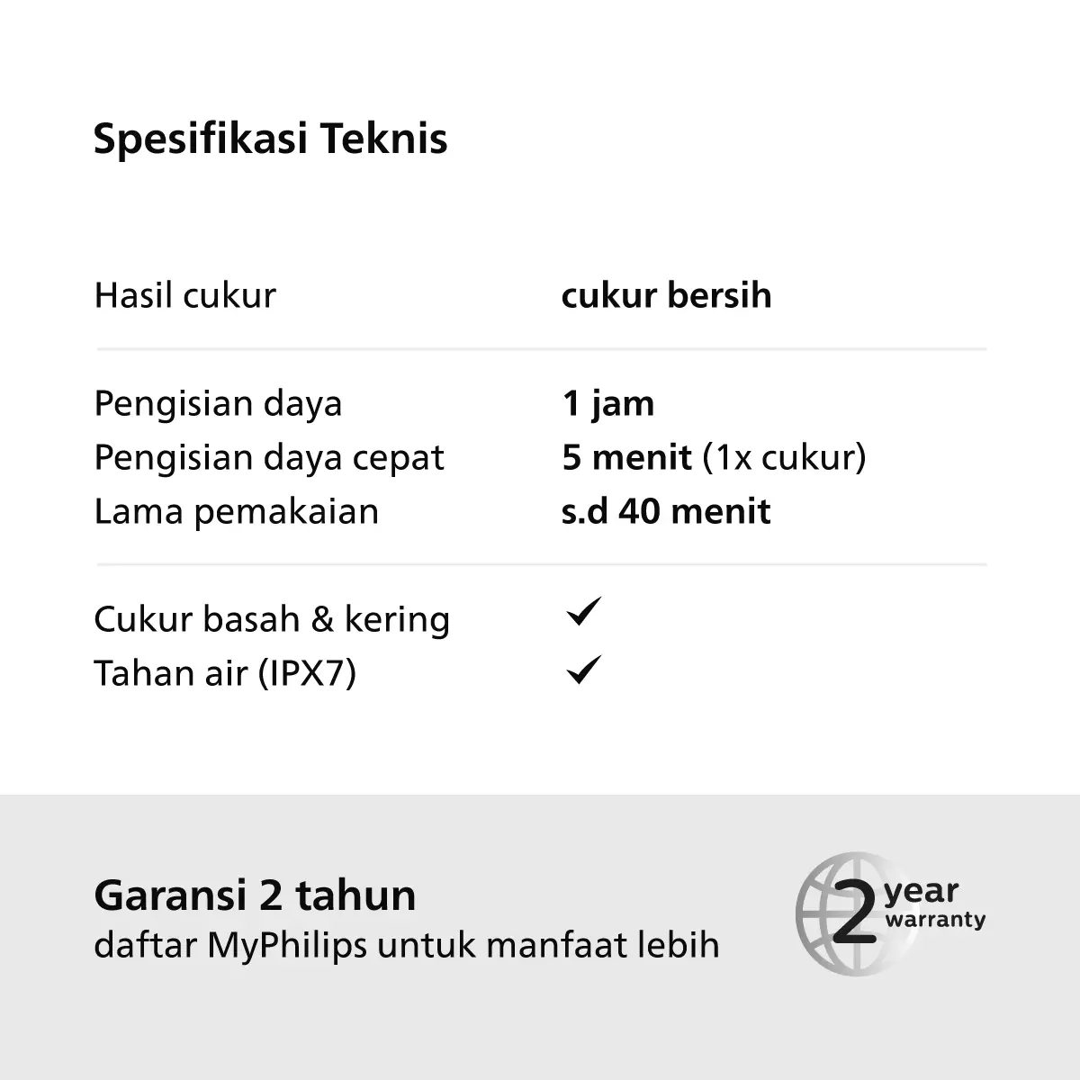 Philips Shaver 3HD 1000 Series S1301/02 Pencukur Jenggot & Kumis