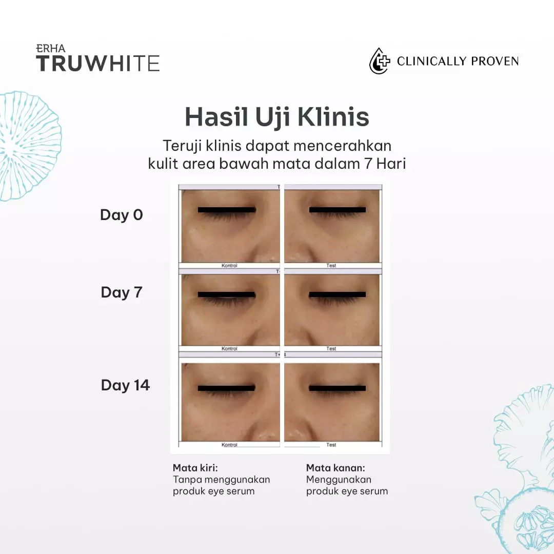 ERHA Truwhite Algae Complex & Cucumber Extract Brightening Eye Serum