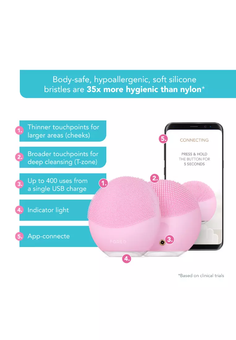 新品未開封】 FOREO LUNA mini3 パールピンク（フォレオの通販