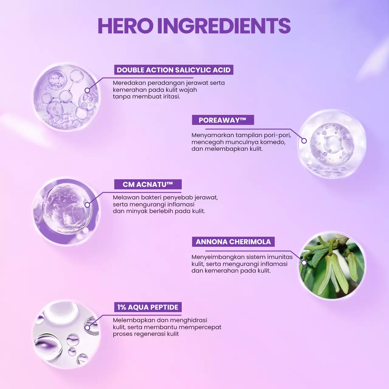 Scarlett Whitening Acne Night Cream