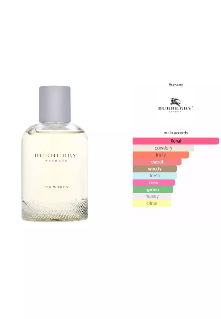 Jual burberry weekend man shop