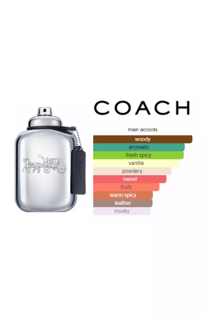 Parfum best sale coach platinum