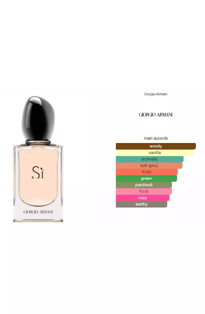 Giorgio Armani Si Woman - 100 ML (Parfum Wanita)