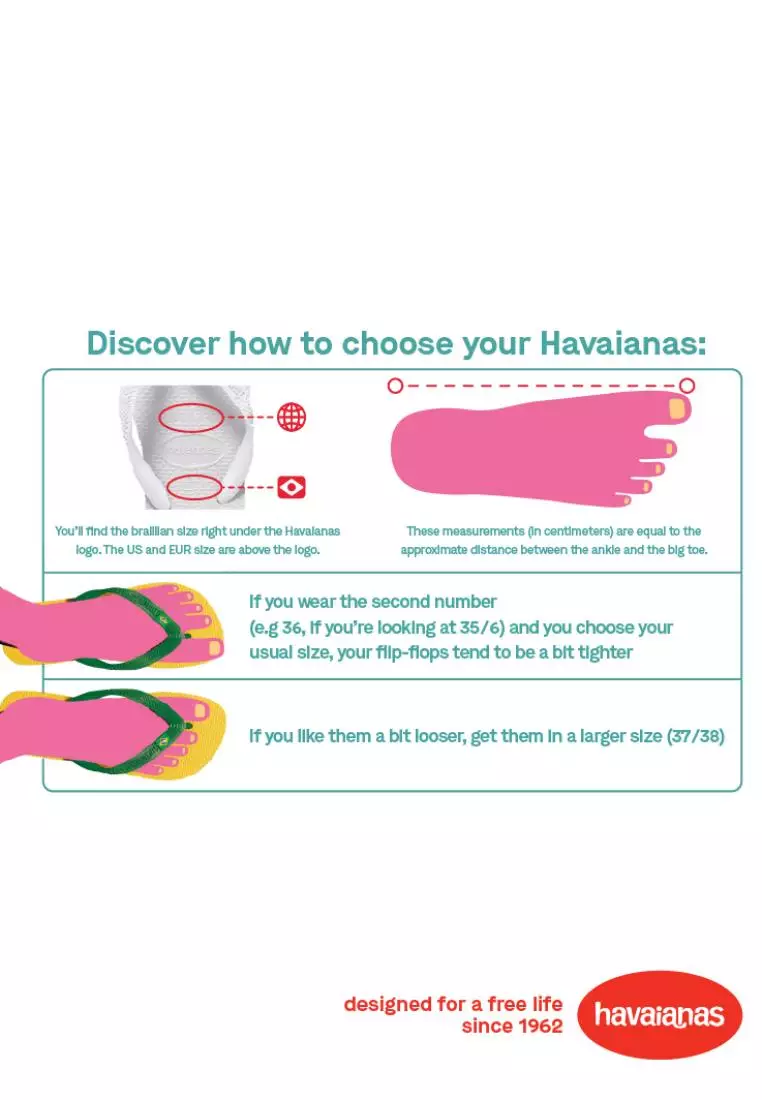 Size chart havaianas clearance baby