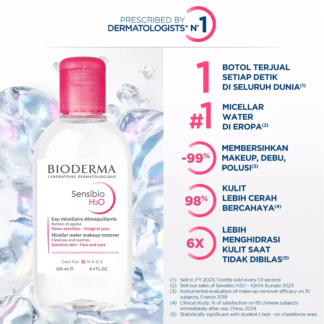 Bioderma Sensibio H2O Micellar Water 250 ml Twin Pack - Micellar Water untuk Semua Jenis Kulit / Kulit Sensitif