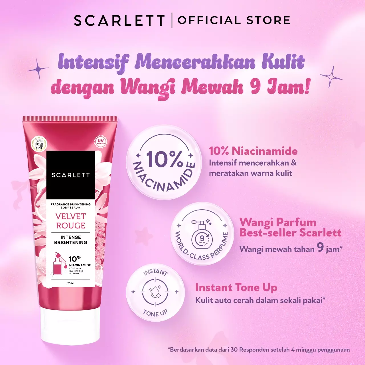 [NEW!] Scarlett Fragrance Brightening Body Serum Tube Velvet Rouge 170ml