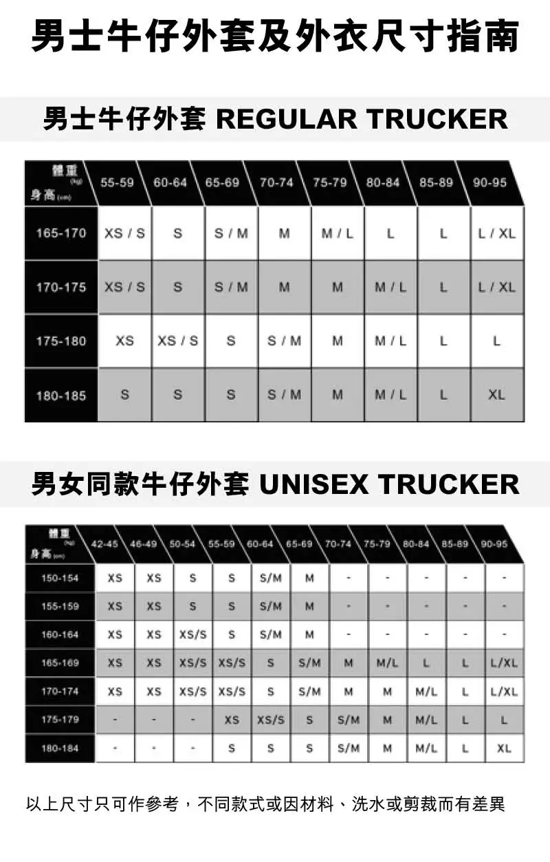 Levi's trucker size chart best sale