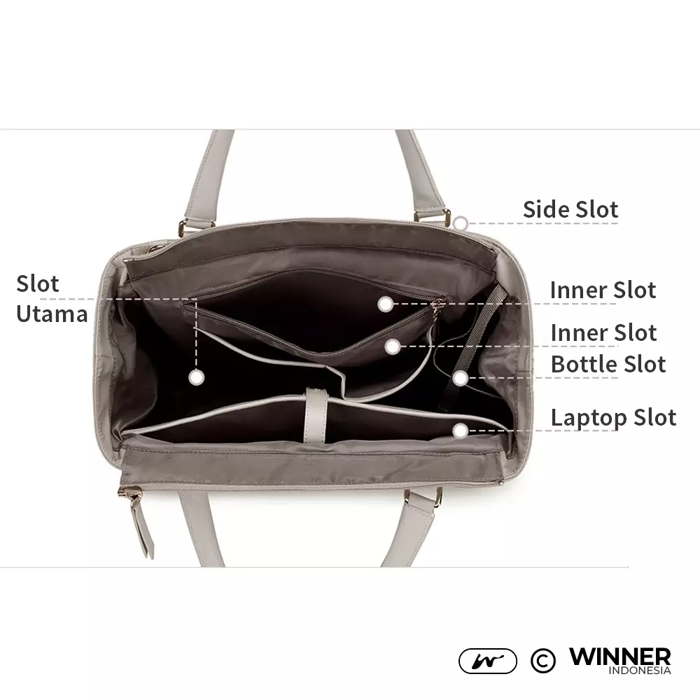 Tas Laptop 15,6 inch Bahu Selempang Nilon Oxford Anti-Air Wanita Bag (T14-019) - Warna Hitam 15,6 inch