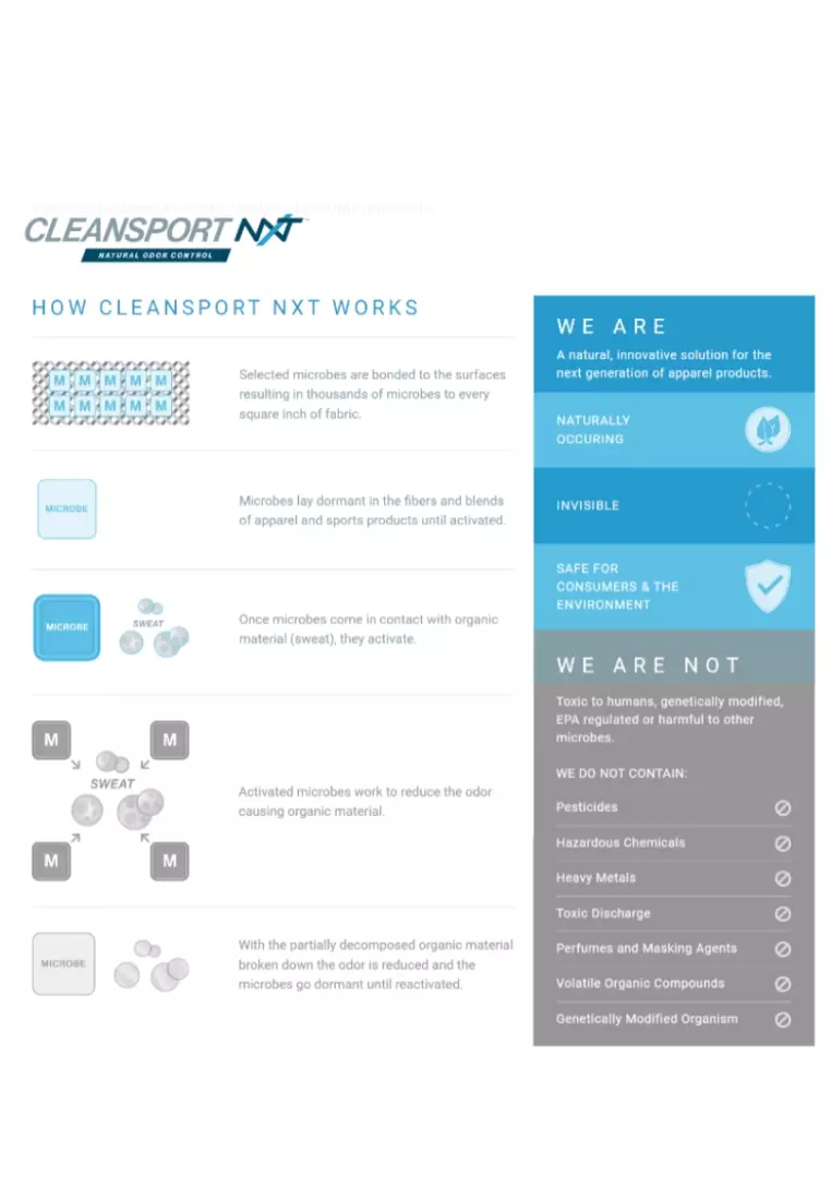 Men's Streamline 2.0 Composite Toe Csa Work Shoes Sneakers - Black (P725306) | Safety Shoes