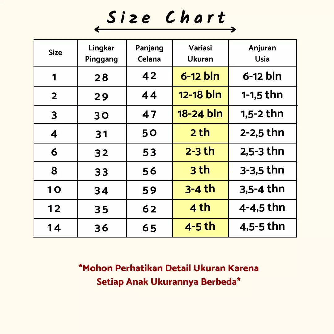 Wakakids Celana Jeans Bayi Anak Unisex Basic Light 022