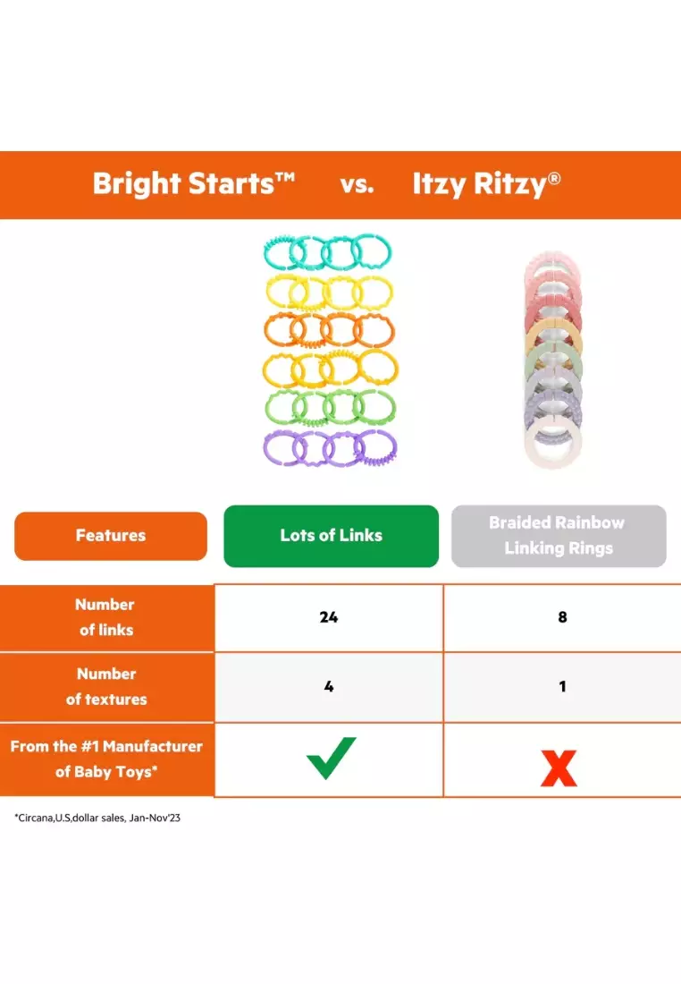 Buy Bright Starts Lots of Links 2026 Online | ZALORA Philippines