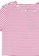 ONLY pink Gila Life Short Sleeve Rib Top E2646KA38856C5GS_3