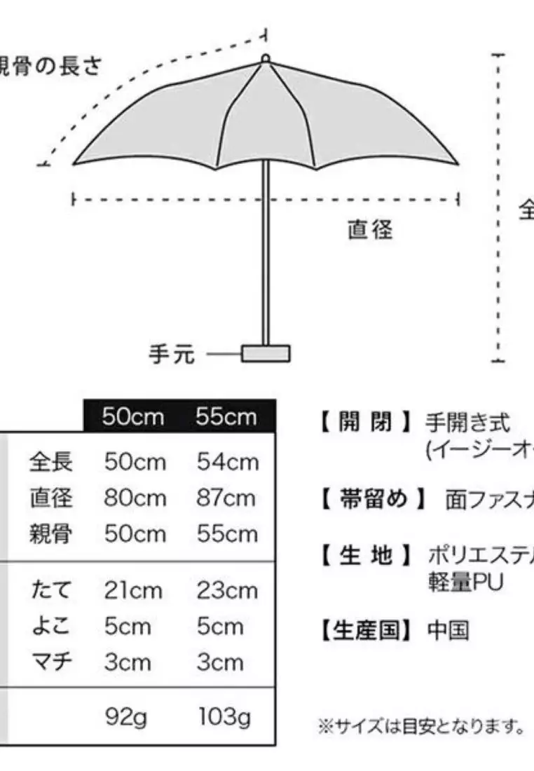WPC Go Koh Premium Air Light UV Protection Upf 50+ Folding Umbrella 55cm 95G (Black)