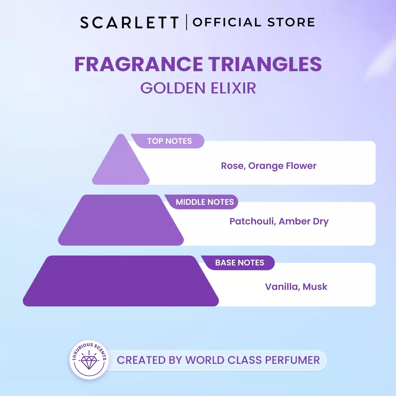 Scarlett Whitening Extrait De Parfum Golden Elixir 30ml