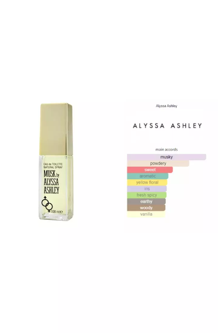 Alyssa Ashley Musk Unisex - 100 ML (Parfum Unisex)