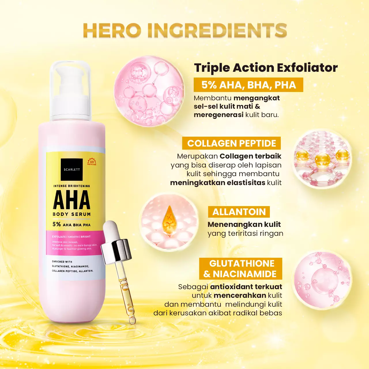 Scarlett Whitening Intense Brightening AHA Body Serum 5% AHA BHA PHA