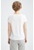 DeFacto white Short Sleeve Round Neck T-Shirt 8FD0CAABFB152FGS_2