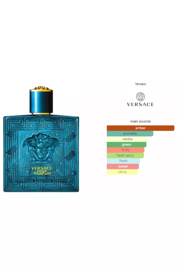 Jual Versace Versace Eros Man Parfum Ml Parfum Pria Original Zalora Indonesia