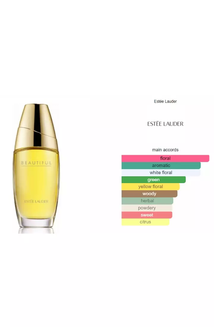 Estee Lauder Beautiful Woman - 75 ML (Parfum Wanita)