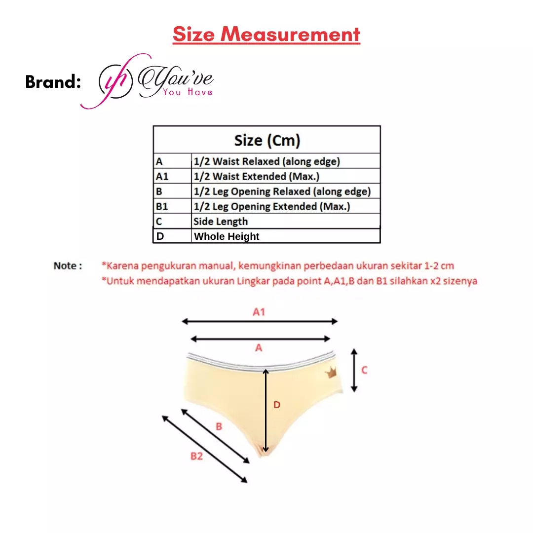 You've (You Have) 3PCS Celana Dalam Panty Pakaian Dalam Wanita CD 300031