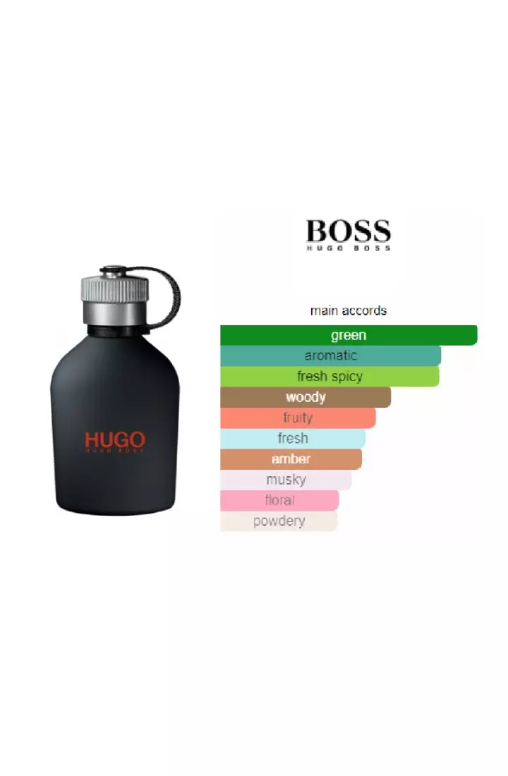 Parfum hugo boss just different hotsell
