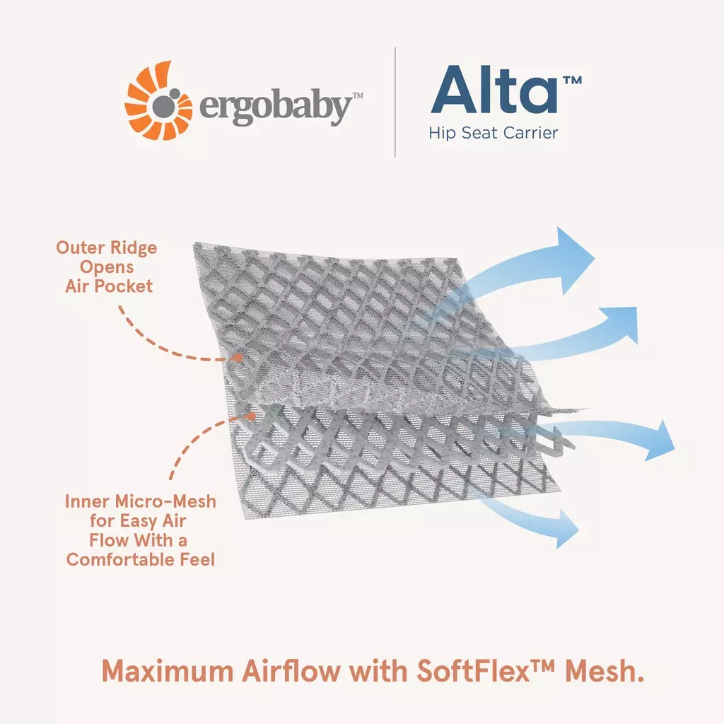 Ergobaby Alta Hipseat - Blue - Gendongan Anak Bayi (Mothercare)