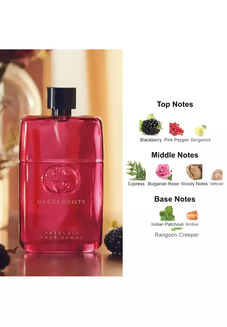 Gucci guilty absolute discount basenotes