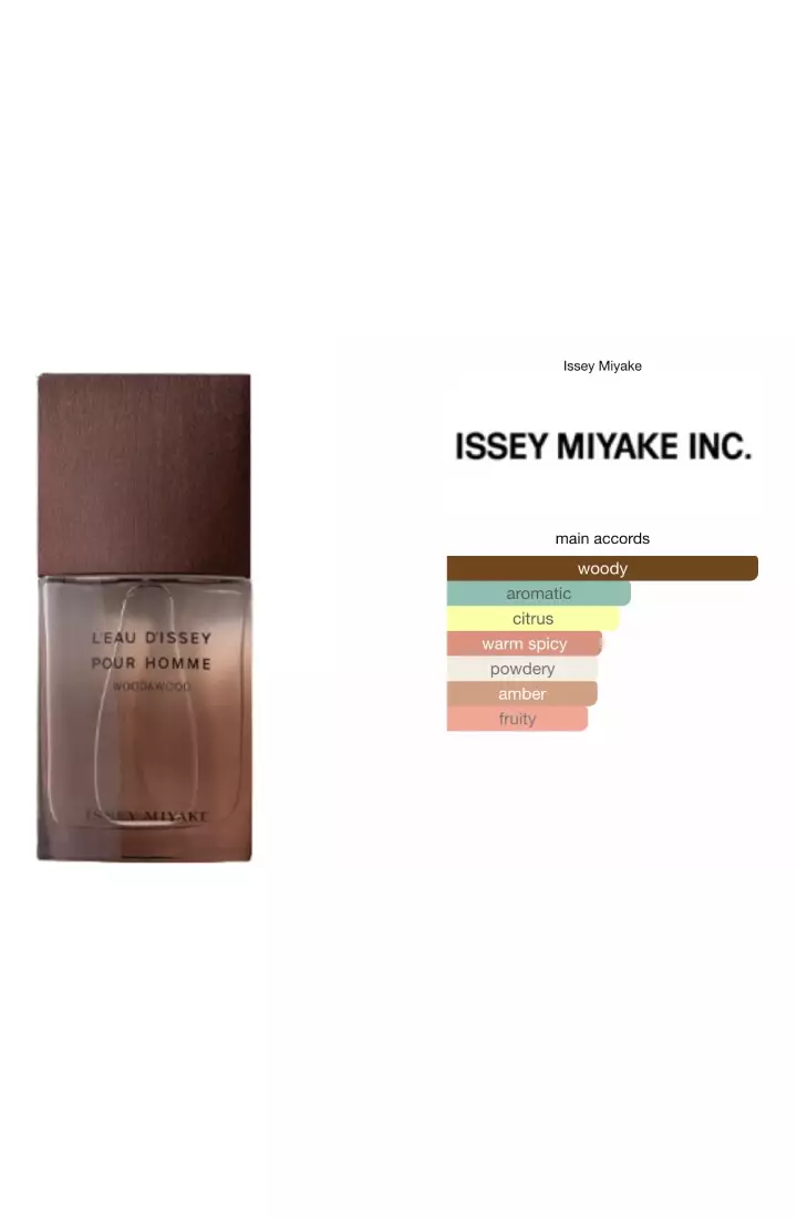 Jual Issey Miyake Issey Miyake l Eau d Issey Pour Homme Wood & Wood Man 100 ML (Parfum Pria