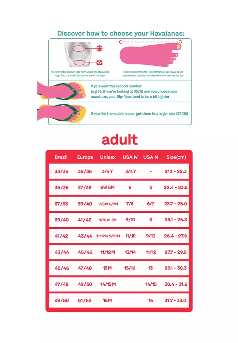 Havaianas flip flop size guide clearance