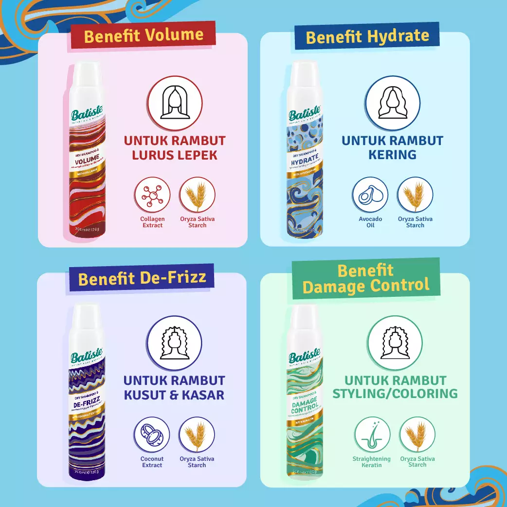 Batiste Benefit Dry Shampoo & Hydrate 200ml