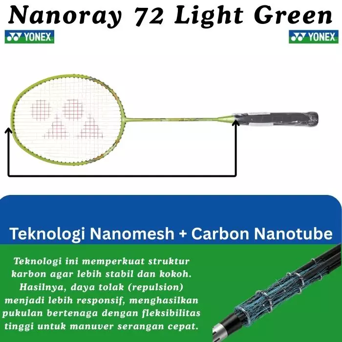 Raket Badminton Yonex Nanoray 72 Green GRATIS senar dan tas ORIGINAL