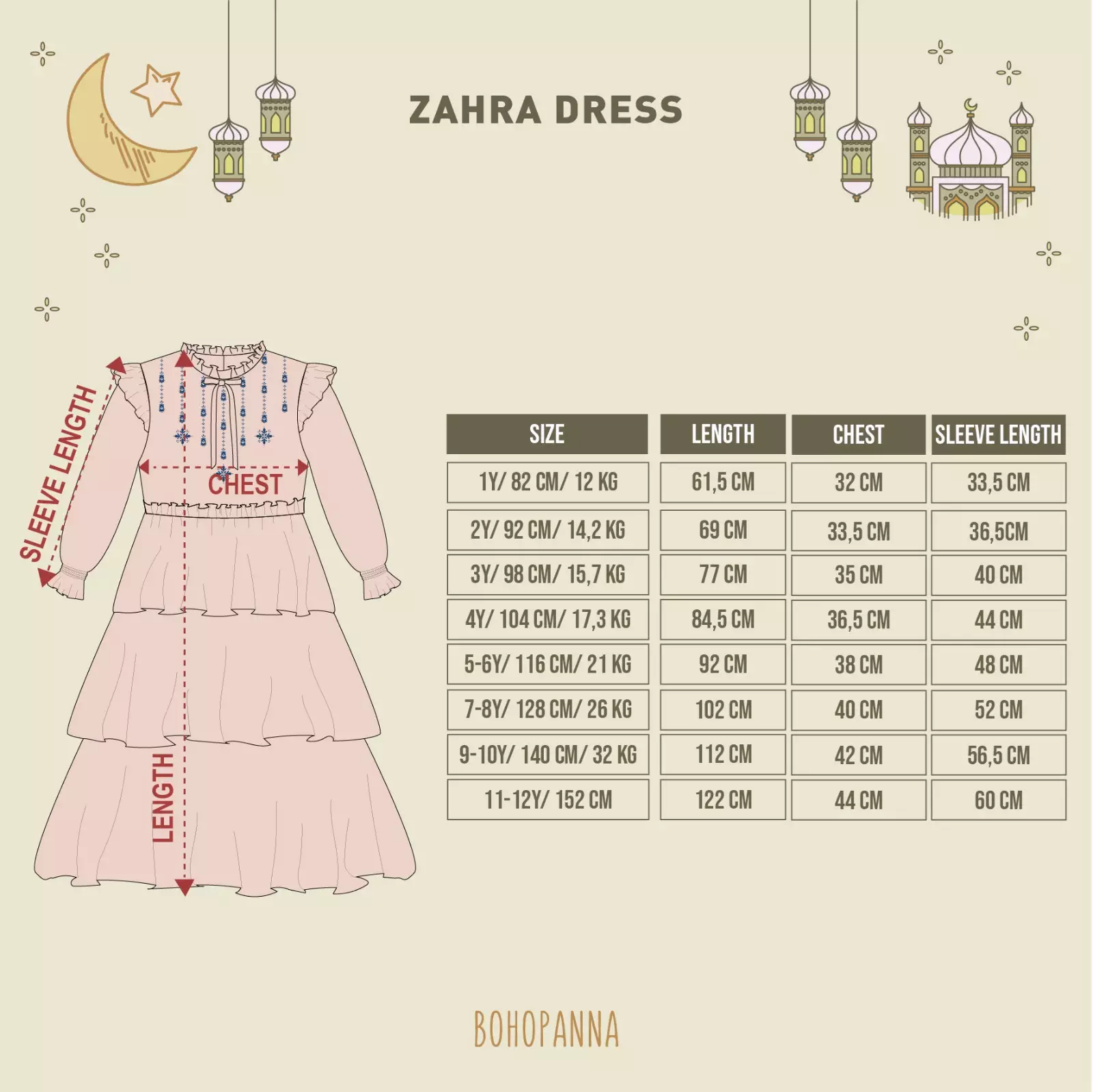BOHOPANNA - RAYA COLLECTION - ZAHRA DRESS - GAMIS ANAK