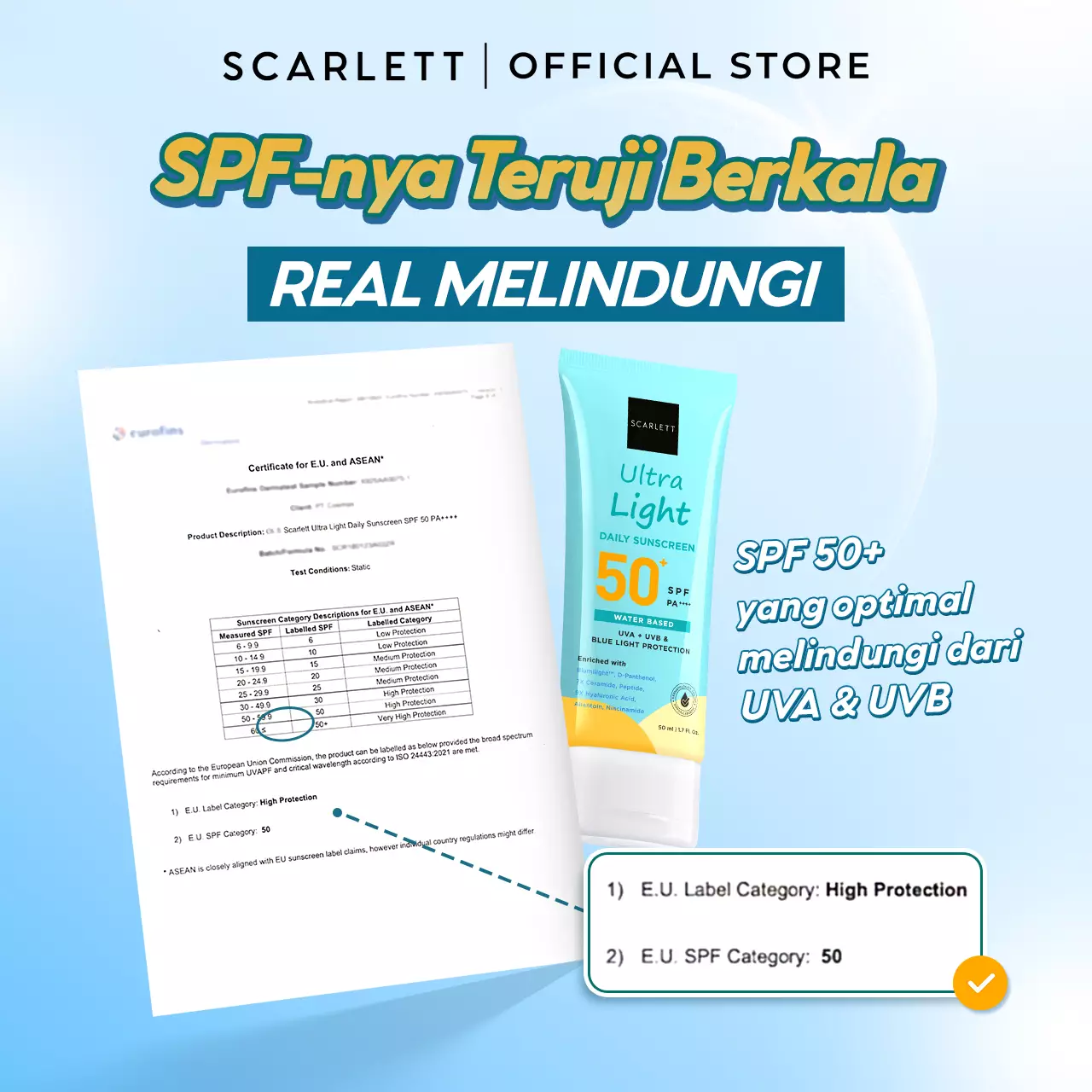 [Oily Skin Friendly] Scarlett Whitening Ultra Light Daily Sunscreen SPF 50+ PA++++ [Water Based] Meresap 20an Detik (Super Ringan) dengan 7X Ceramide 9X Hyaluronic Acid & No Whitecast