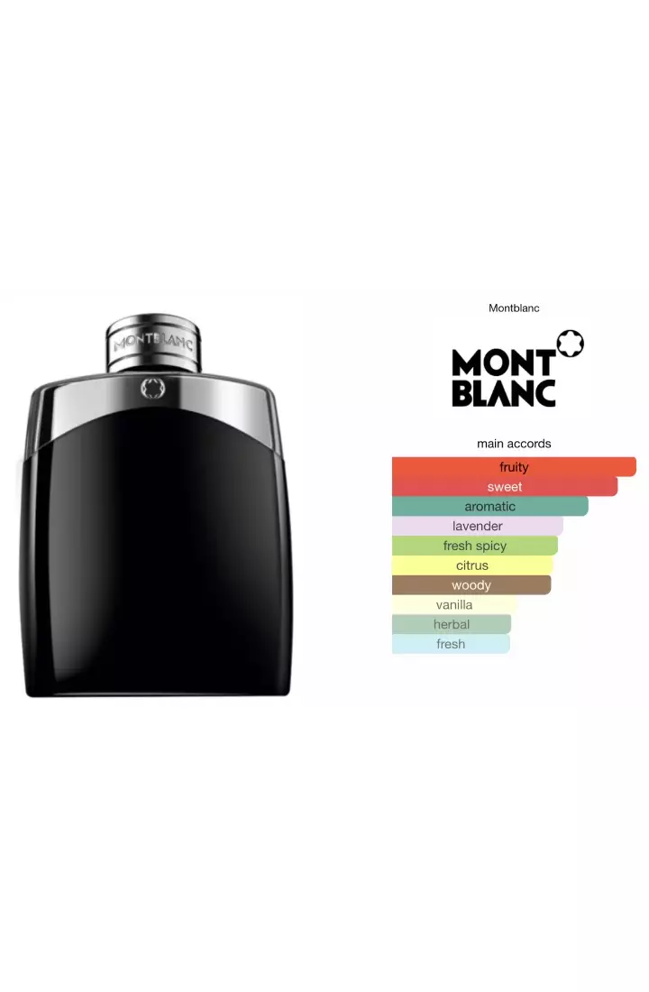 Montblanc Legend Man - 100 ML (Parfum Pria)