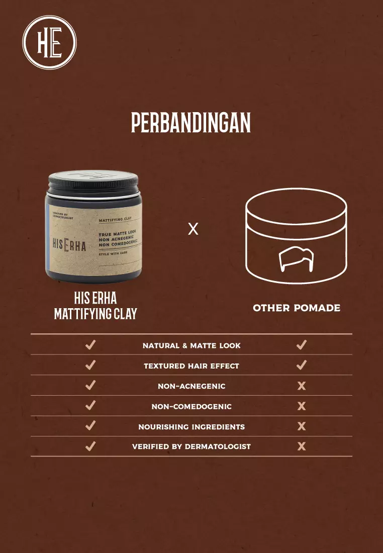 His Erha Mattifying Clay 120G