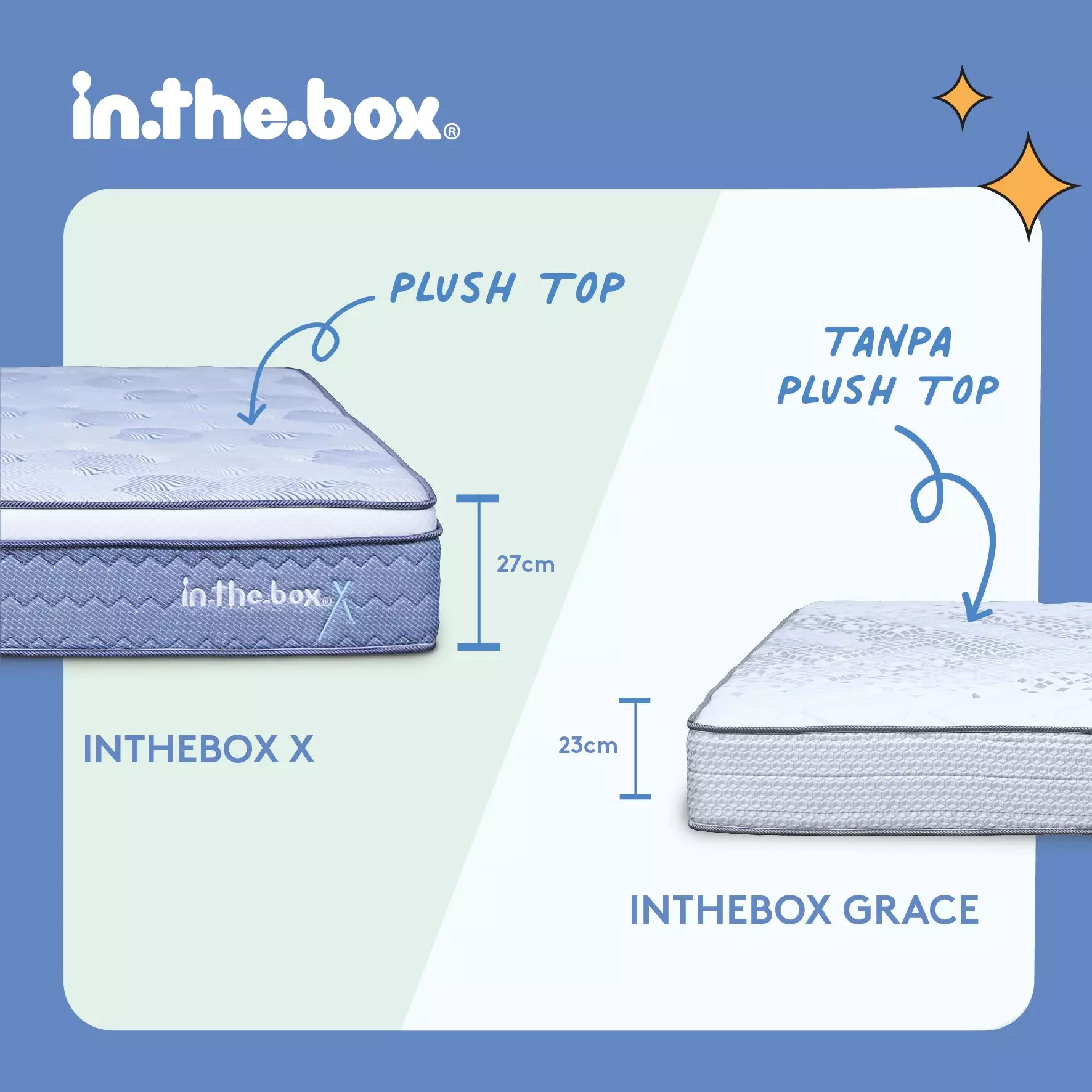 Jual in.the.box Kasur Spring Bed IN THE BOX X FREE Bantal180x200