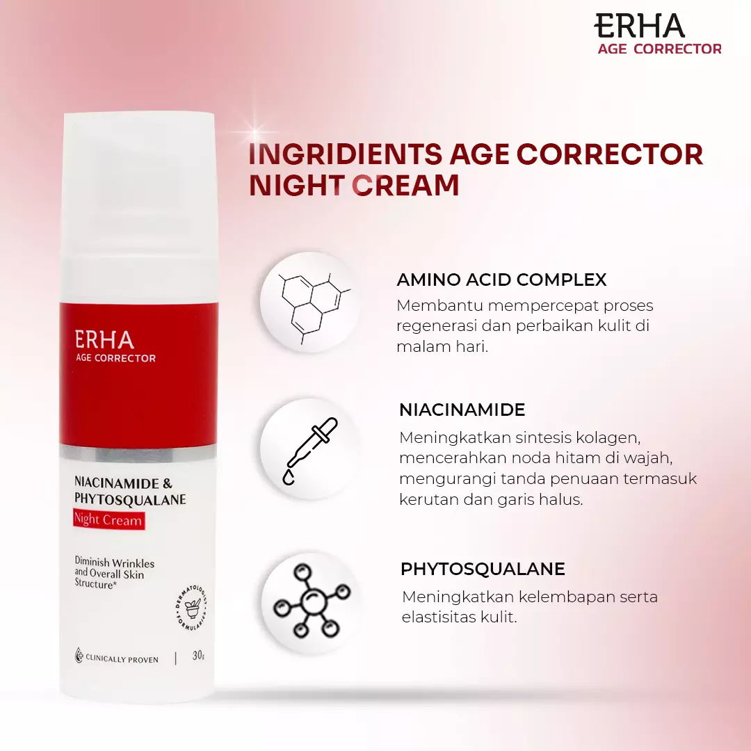 ERHA Value Pack Age Corrector Daily - Paket Anti Penuaan