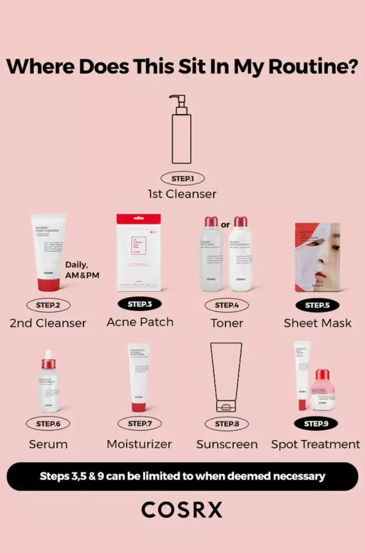 Cosrx Blemish Spot Clearing Serum 40ml (AC Collection)/EXP:2027.08